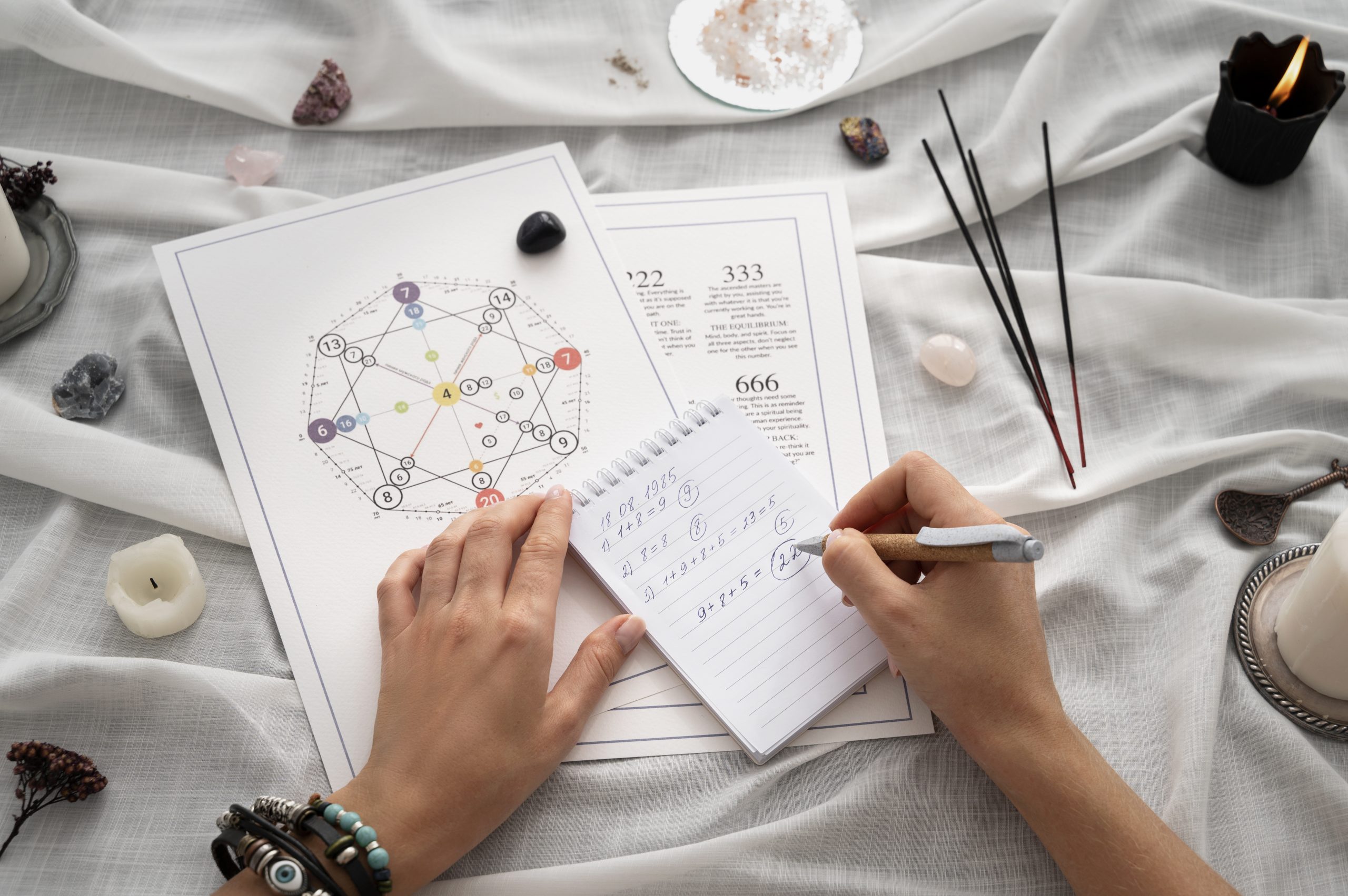 Vastu Mistakes