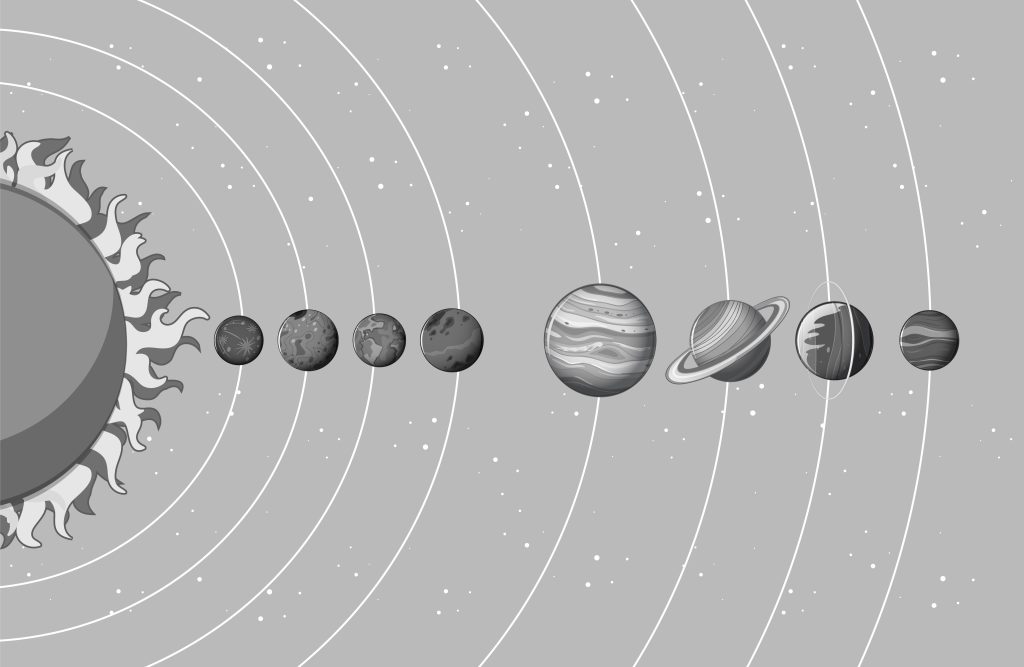 retrograde planet