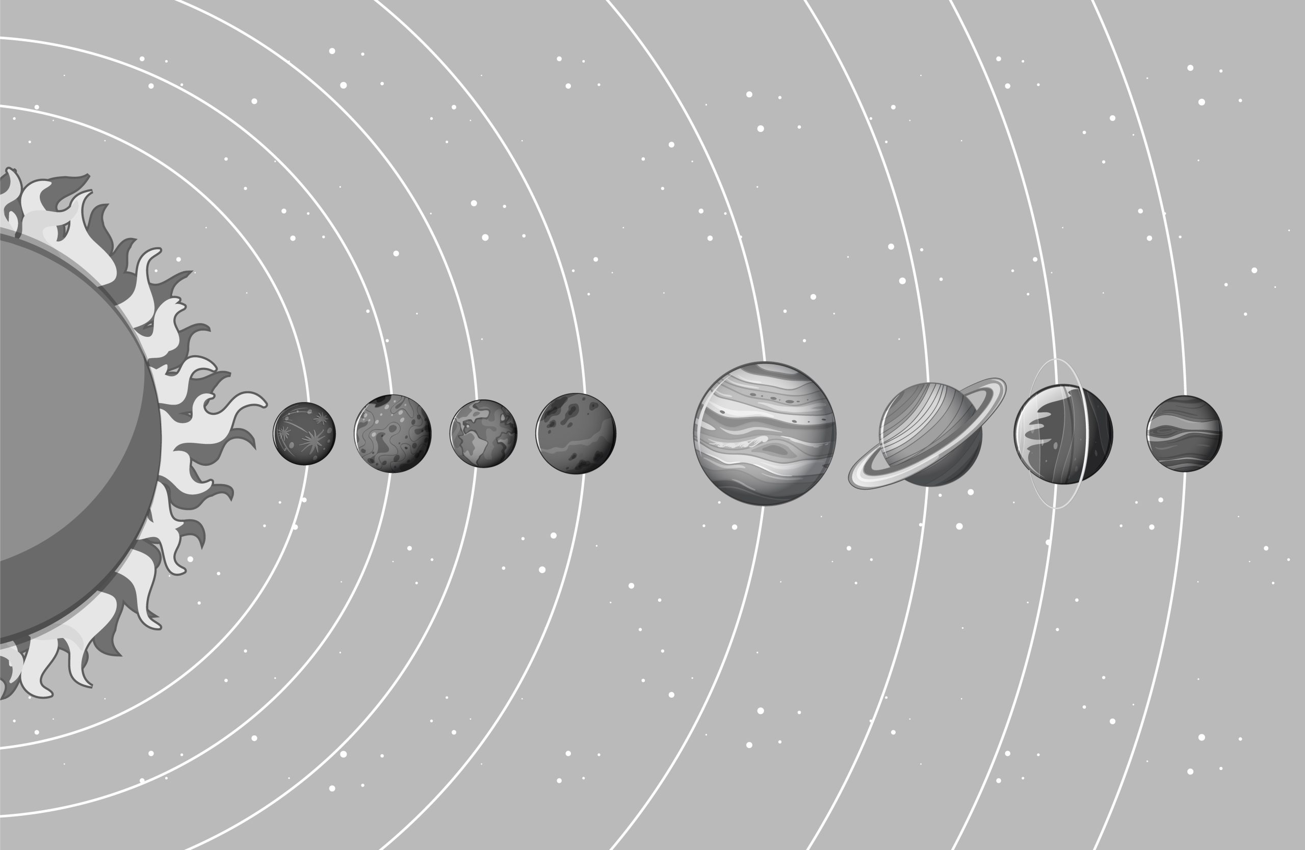 retrograde planet